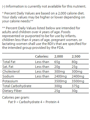 nutrition