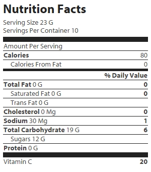 nutrition