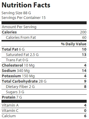 nutrition
