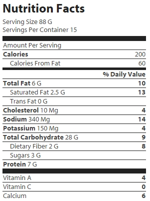 nutrition