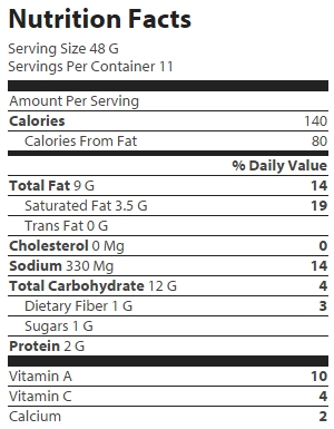 nutrition