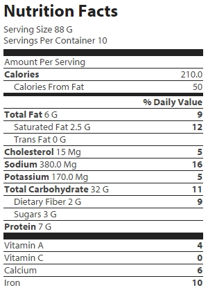 nutrition