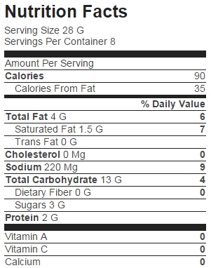 nutrition