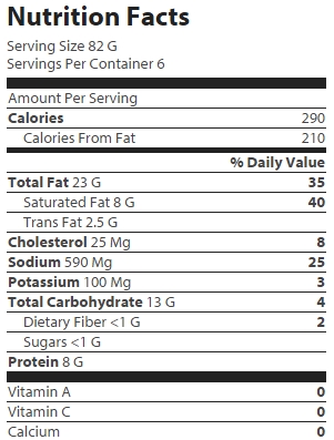 nutrition