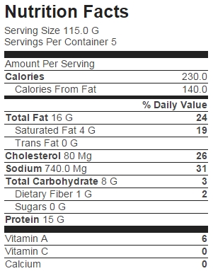 nutrition