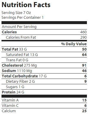 nutrition