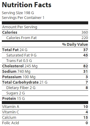 nutrition