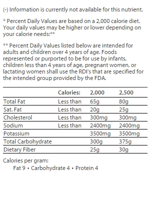 nutrition