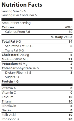 nutrition