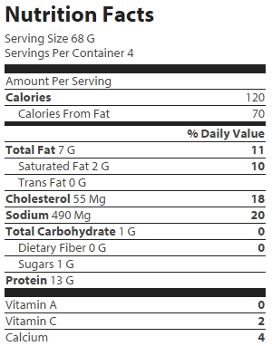 nutrition