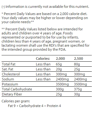 nutrition