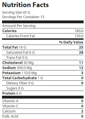 nutrition