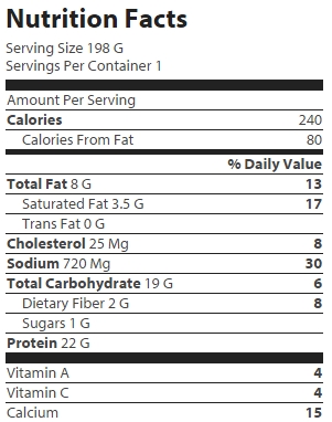 nutrition