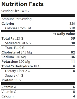 nutrition