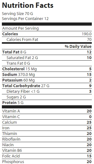 nutrition