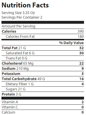 nutrition