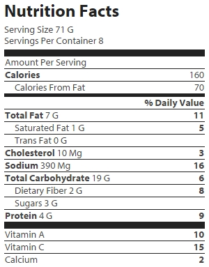 nutrition