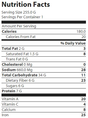 nutrition