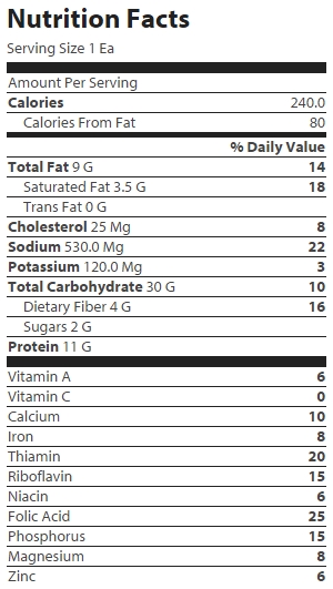 nutrition