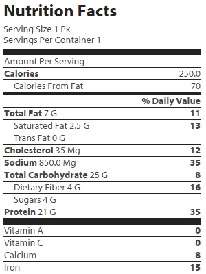 nutrition