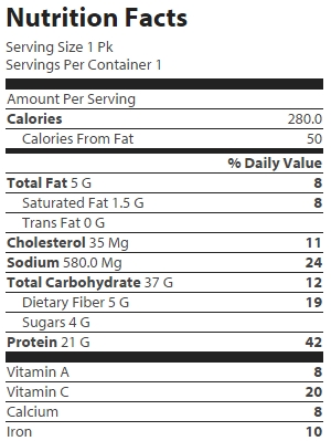 nutrition