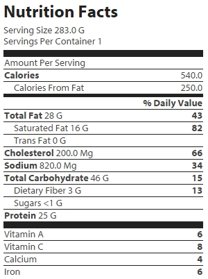 nutrition