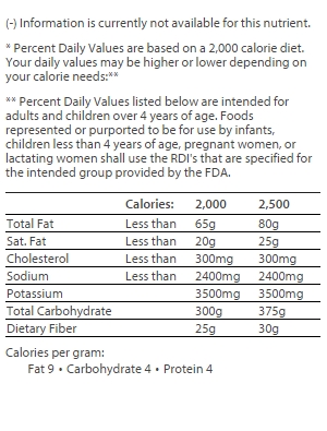 nutrition