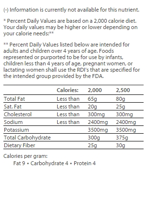 nutrition