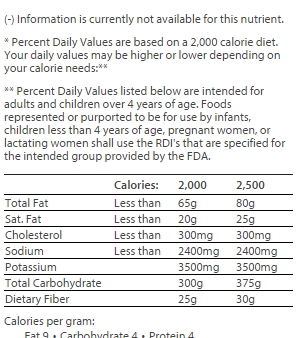 nutrition