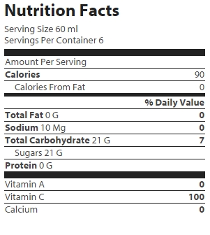 nutrition