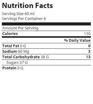 nutrition