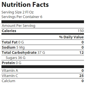 nutrition