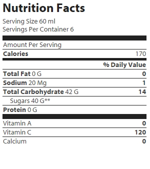 nutrition