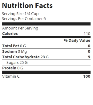 nutrition