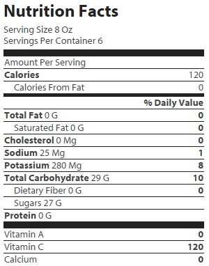 nutrition