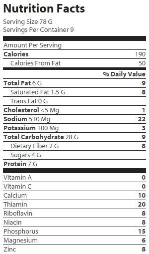 nutrition