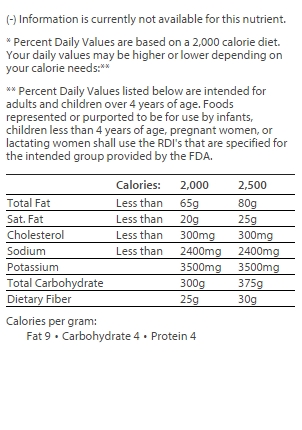 nutrition