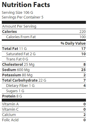 nutrition