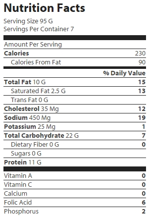 nutrition