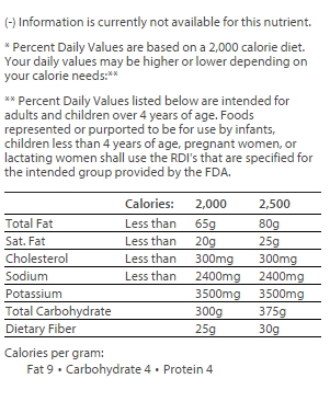 nutrition