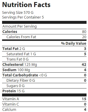 nutrition