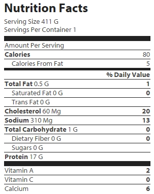 nutrition