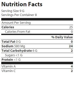 nutrition