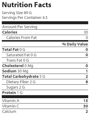nutrition