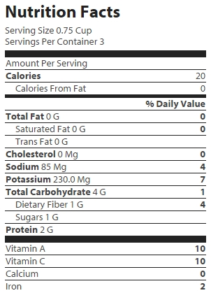 nutrition
