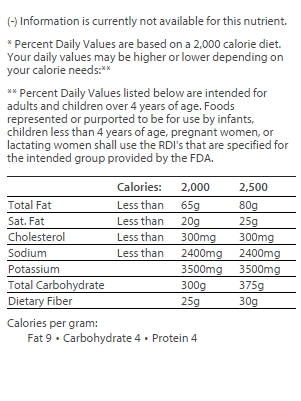 nutrition