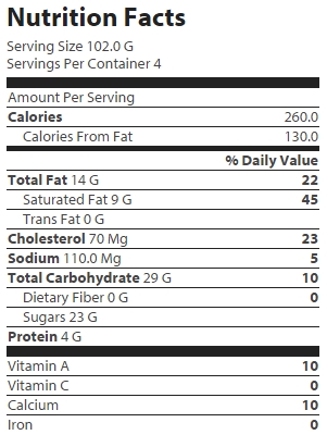 nutrition