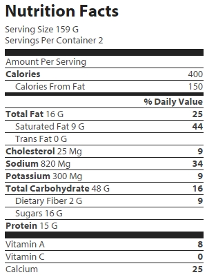 nutrition