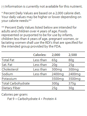 nutrition