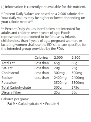 nutrition